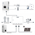2KW 2.2KW 2000W 2200W DC/AC Inverters off grid Solar Inverter with Mppt Controller