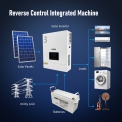 3KW 3.2KW 3000W 3200W DC/AC Inverters Hybrid Solar Inverter with Mppt Controller